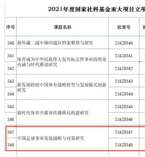 国产一区二区精品久久